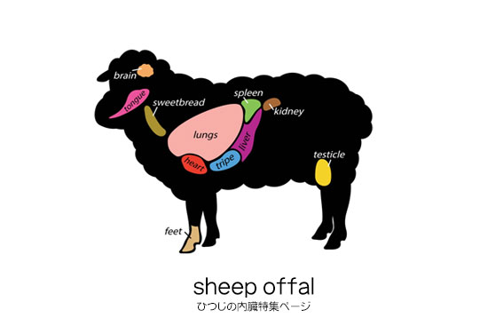 羊の内臓系特集